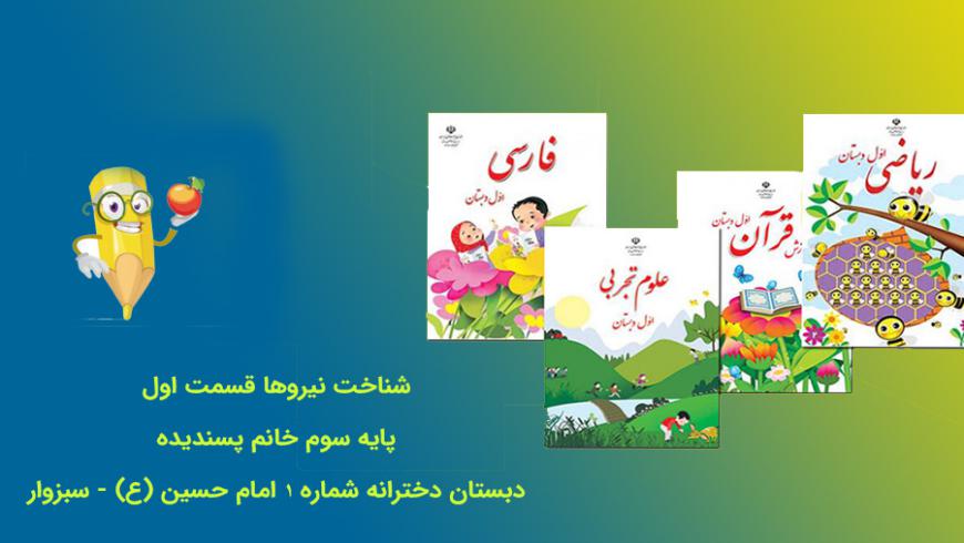 شناخت نیروها